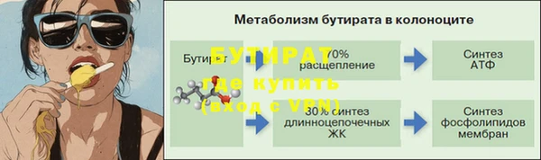 марки lsd Медвежьегорск